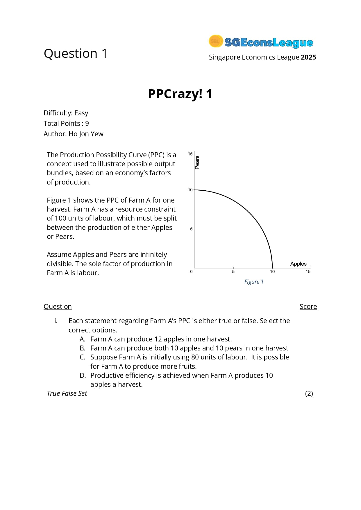 Sample question 1
